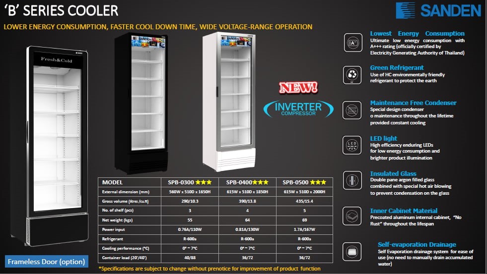 Tủ mát 1 cánh kính Sanden Intercool SPB-0300 (Inverter) - Ảnh 2