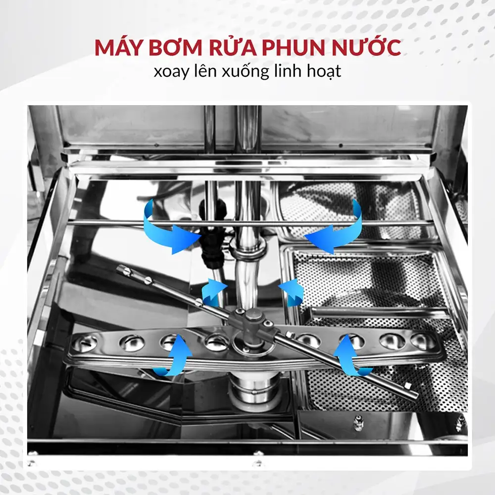 Máy rửa chén đĩa công nghiệp Starion SW-S65HA - Ảnh 4