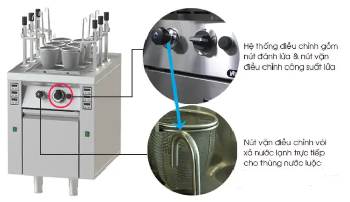 Máy luộc mì rổ nhấc tự động Nayati NGN 16 AL ME (Dùng gas) - Ảnh 3