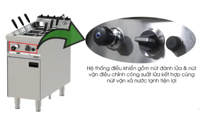 Máy luộc mì Nayati NGPC 4-90 GR (Dùng gas) - Ảnh 3