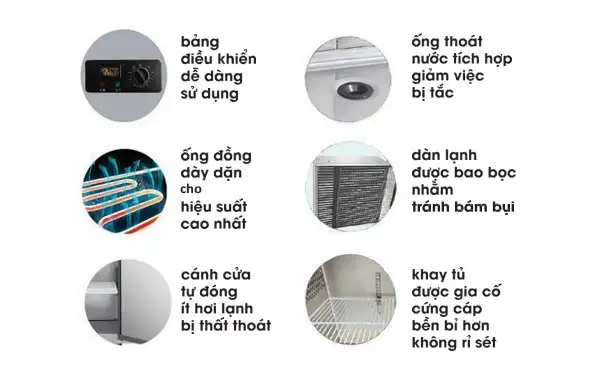 Bàn Đông 2 Cánh ELECTROLAB TK0.3LFD-07 - Ảnh 3