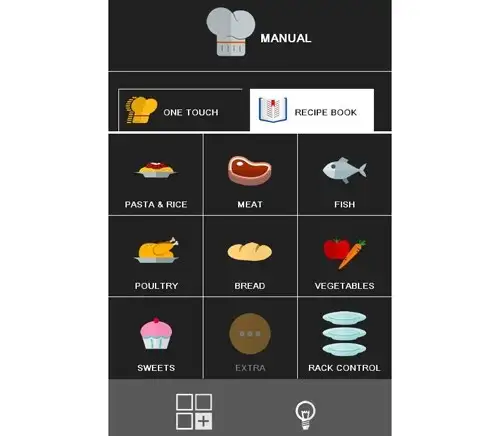 Lò nướng hấp đa năng Giorik MTE7-R (7 Khay) - Ảnh 2