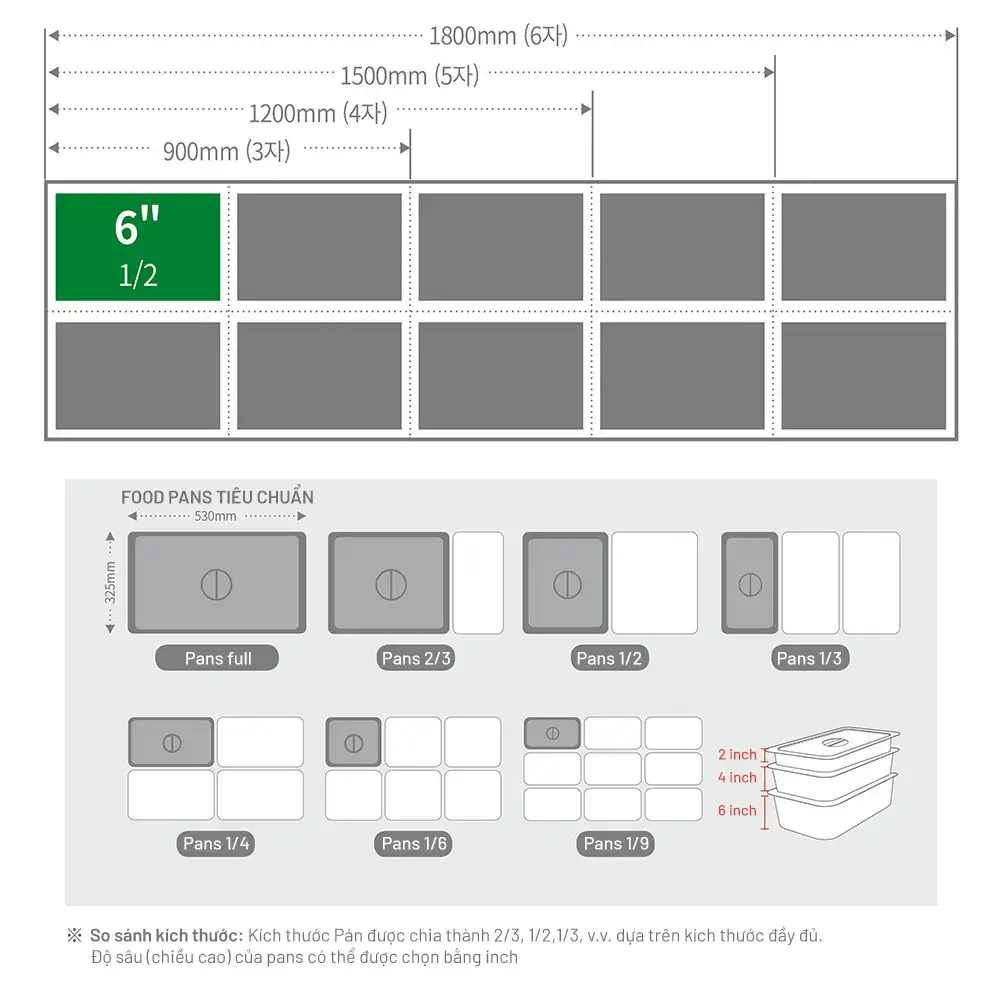 Bàn Salad Grand Woosung CWSM-150RB - Ảnh 2
