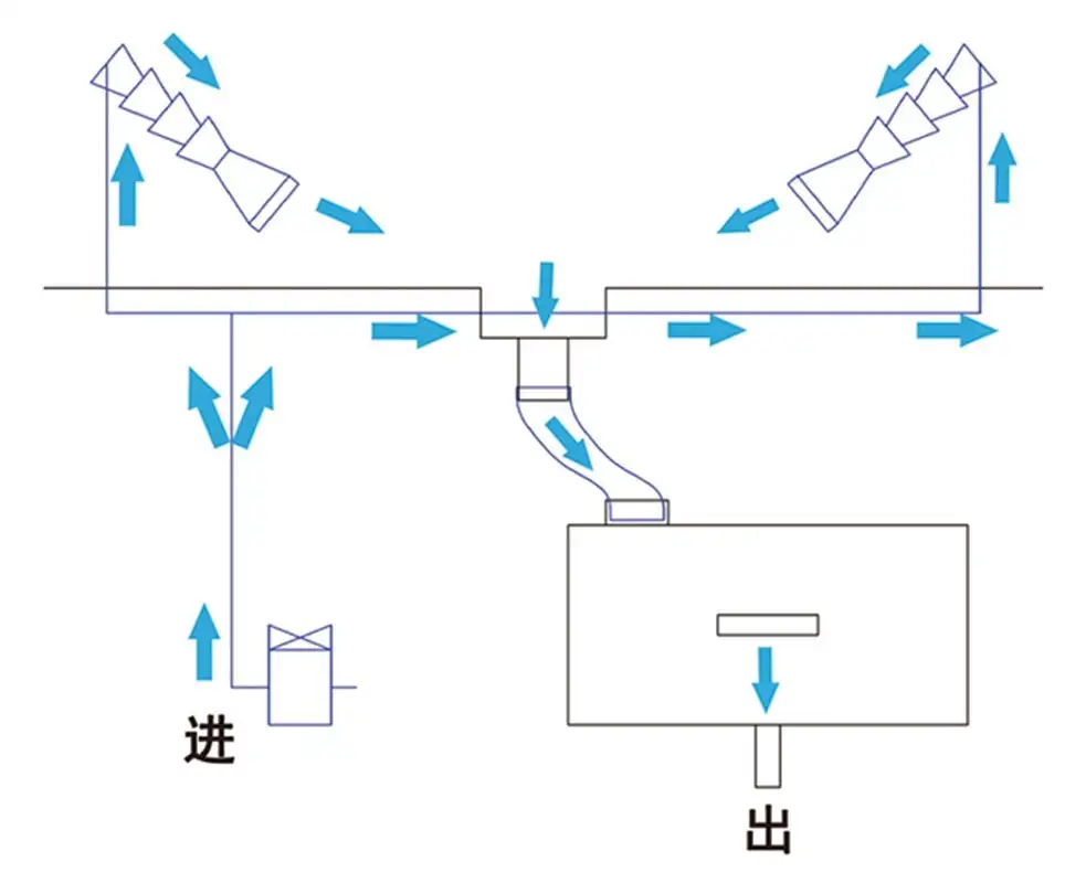 Máy rửa khuôn bánh Sinmag SWB-M10 - Ảnh 3