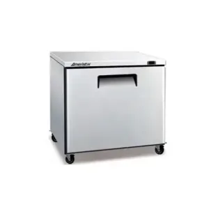 Bàn Mát 1 Cánh Coolmes AUCB-28R