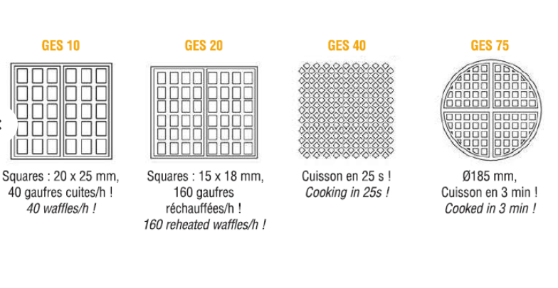 MÁY LÀM BÁNH WAFFLE ĐÔI ROLLER GRILL GED 20 - Ảnh 2