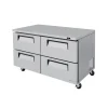 Bàn mát 4 ngăn kéo Turbo Air CMUR-48-D4